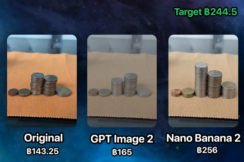 Reference image: Edit this image so that total amount changes to 244.5 baht. You can change th...